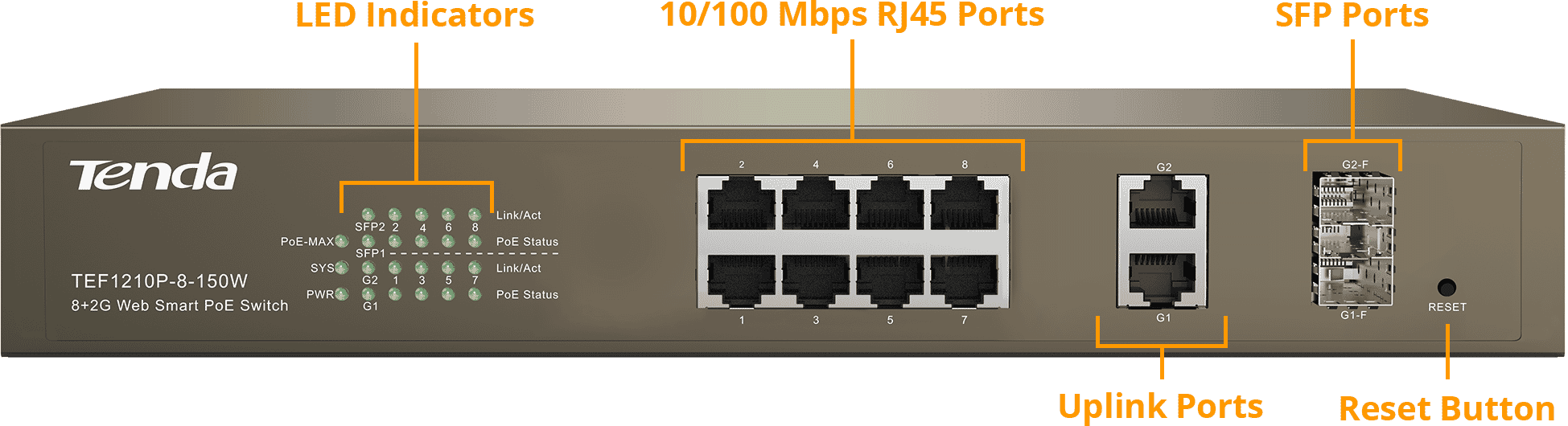 TEF1210P-8-150W_Interface.png