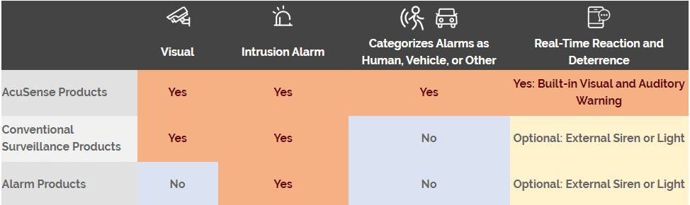 Acusense%20Table.png