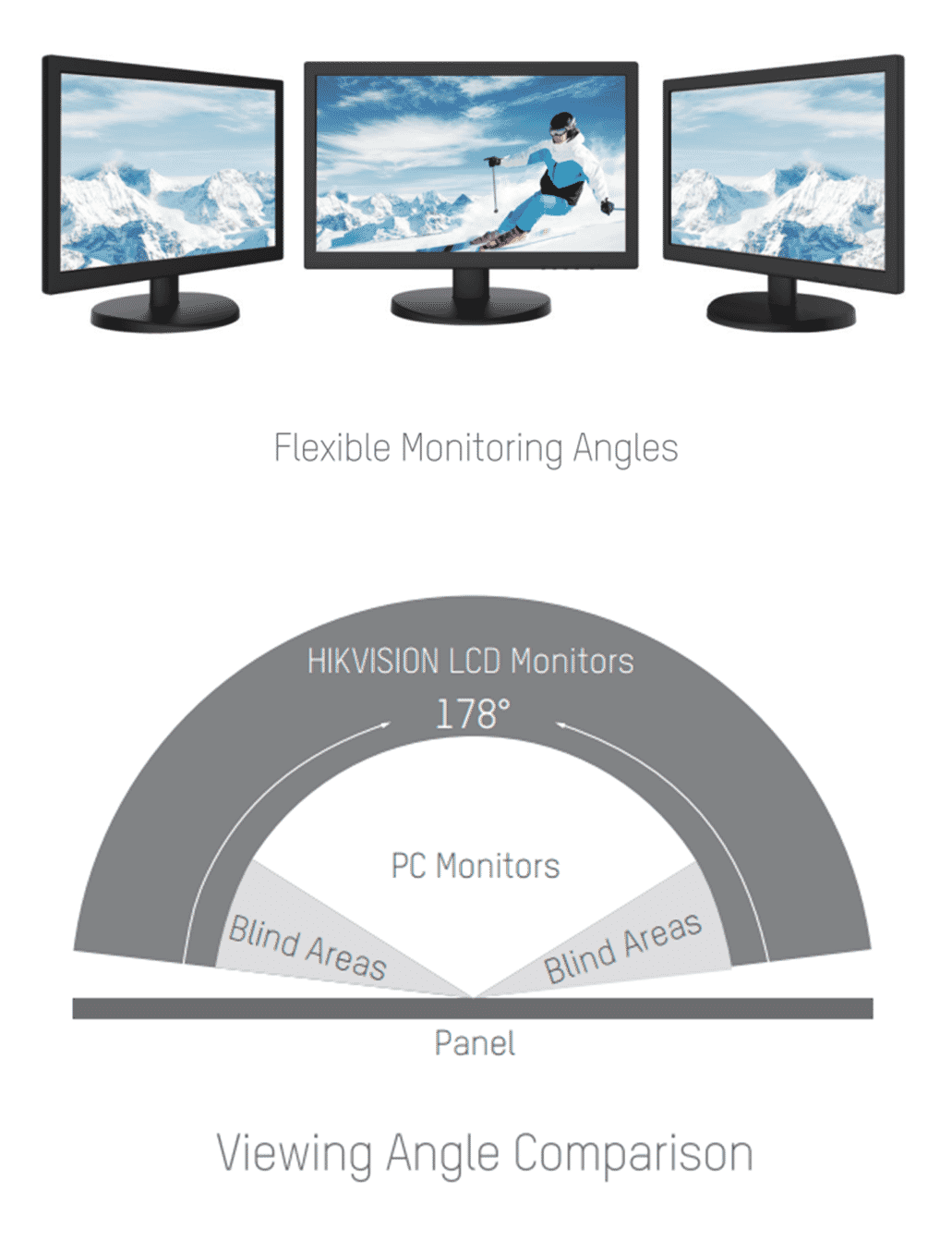 Viewing_angles.png