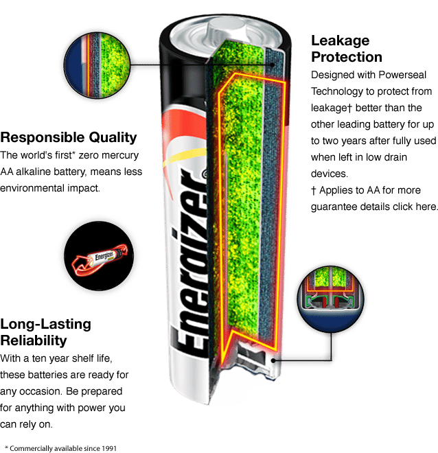 Energizer batteries