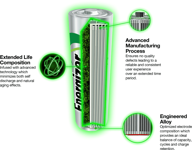 recharge_diagram.png