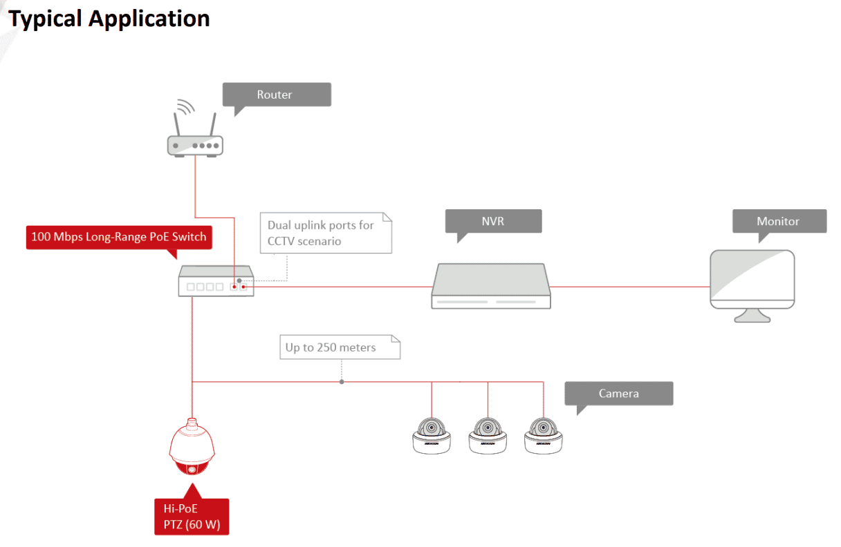 DS-3E0106HP-E_installation.png