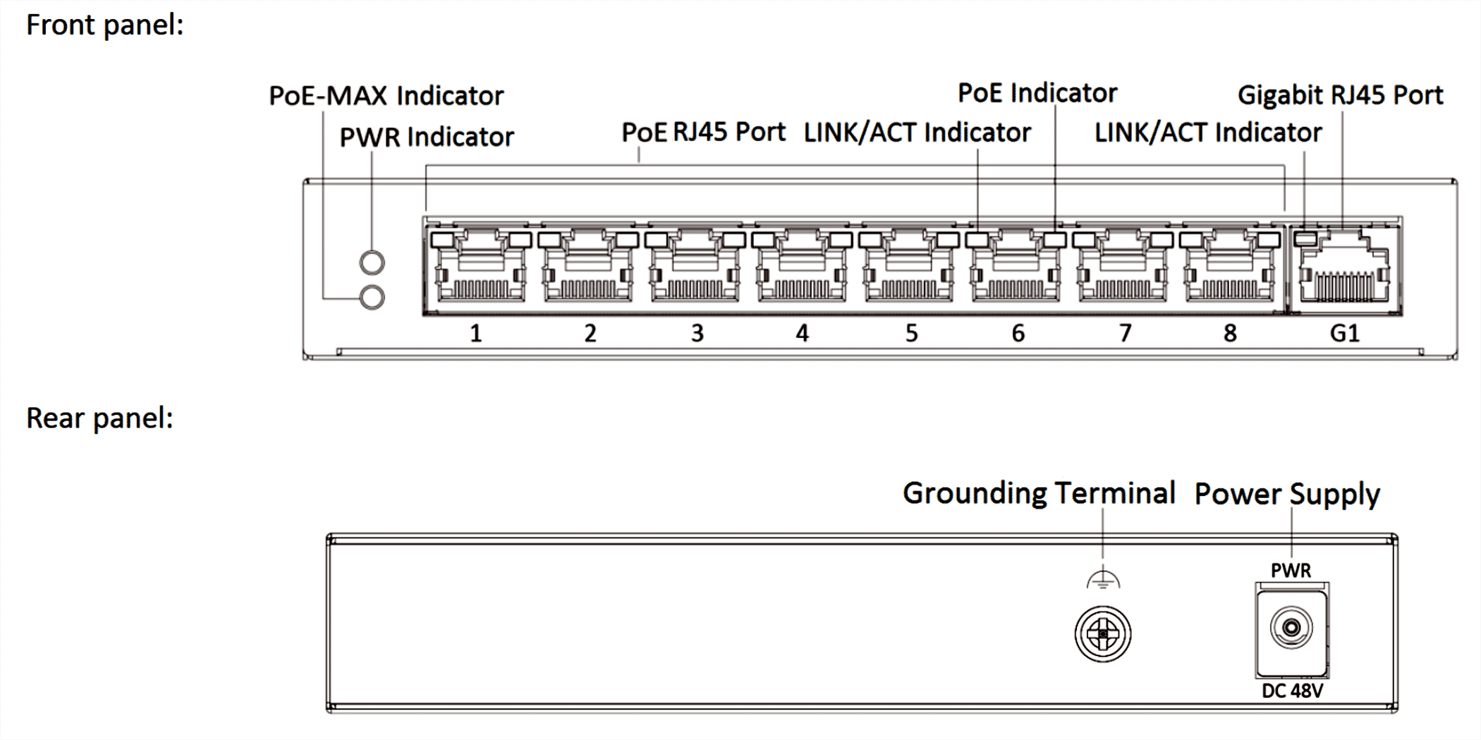 DS-3E1309P-EI_Interface.png