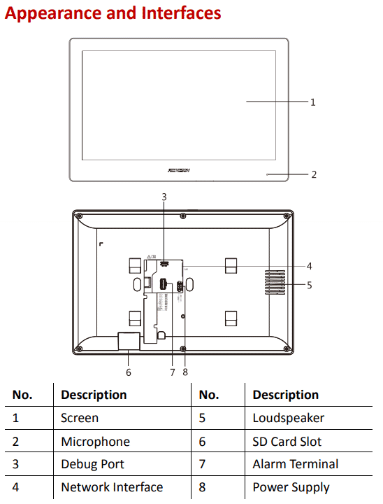 Hikvision DS-KH8520-WTE1 10" Intercom WiFi Touch Monitor | Connectec.uk