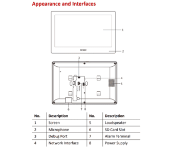 Hikvision Ds Kh8520 Wte1 10 Intercom Wifi Touch Monitor