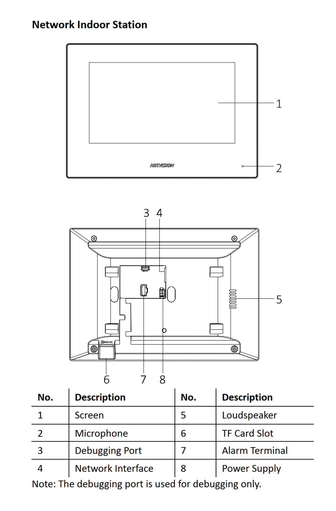 Ds kis603 p схема подключения hikvision ds