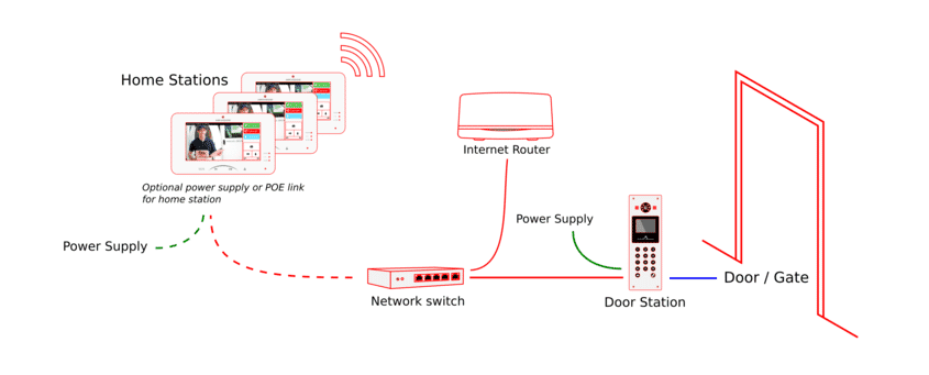 intercom-installation-diagram.png