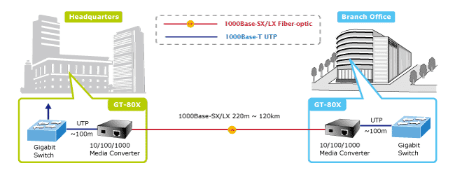 planet_media_converter_application.png