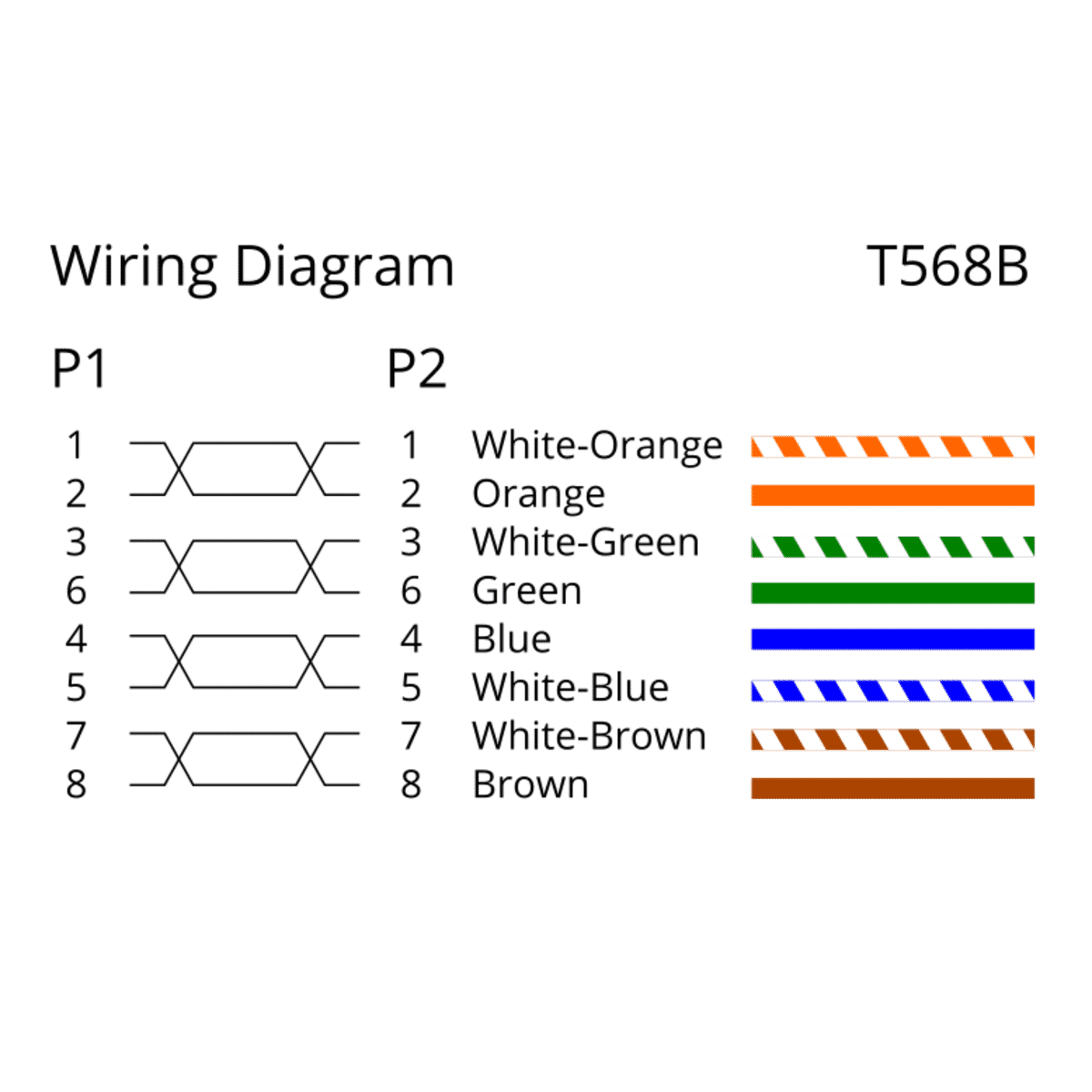 Cat 6 Patch Cable Wiring Diagram Wiring Diagram Schematic cat-6-patch-cable-wiring-diagram-wiring-diagram-schematic