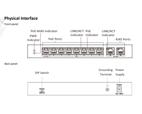 Hikvision DS-3E0310HP-E 10 Port POE Switch with Dual Up-link