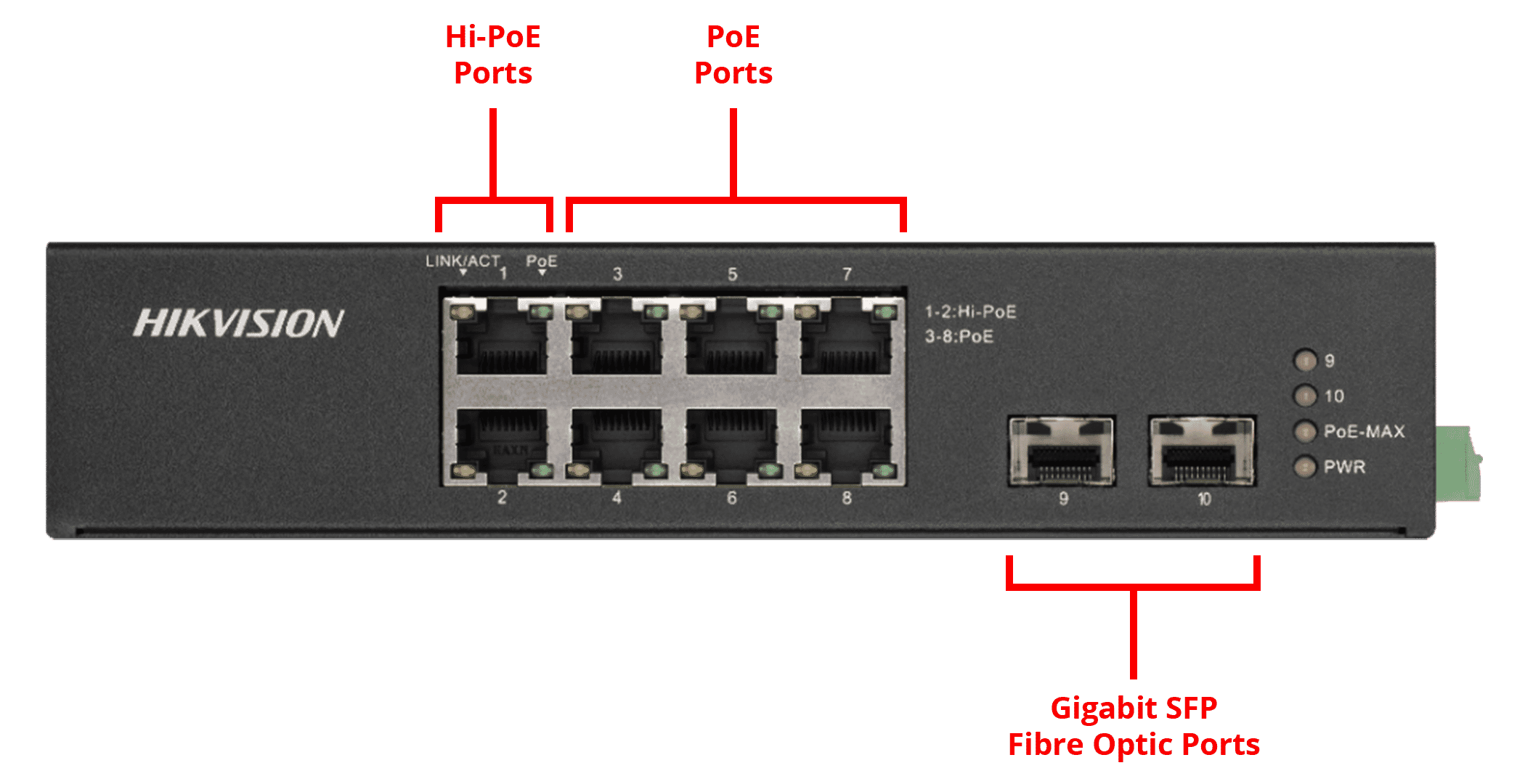 DS-3T0510HP-EHS_Interface(2).png