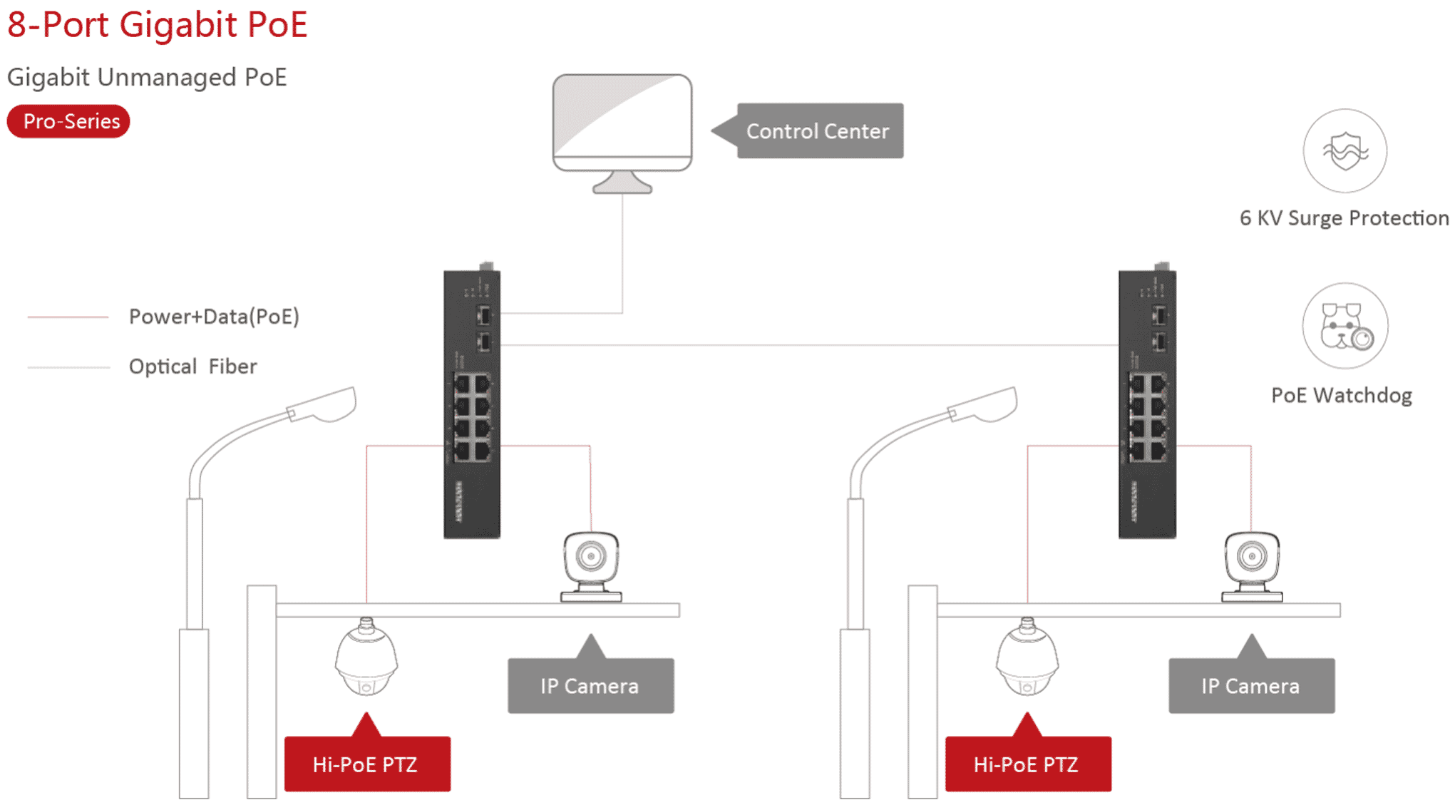 DS-3T0510HP-EHS_Interface(3).png