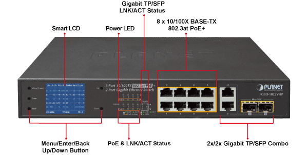 FGSD-1022VHPv2_Front-Panel-Introducton_L.png