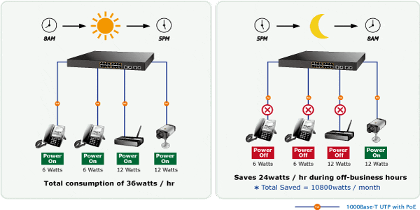 FGSW-1816HPS-5_L.gif