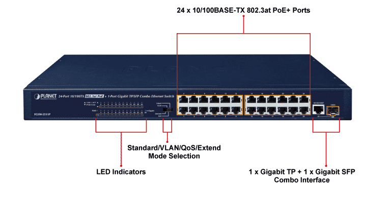 FGSW-2511P_Application.png