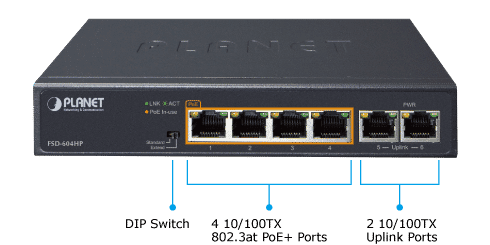 FSD-604HP_Front-Panel-Introducton_s.png