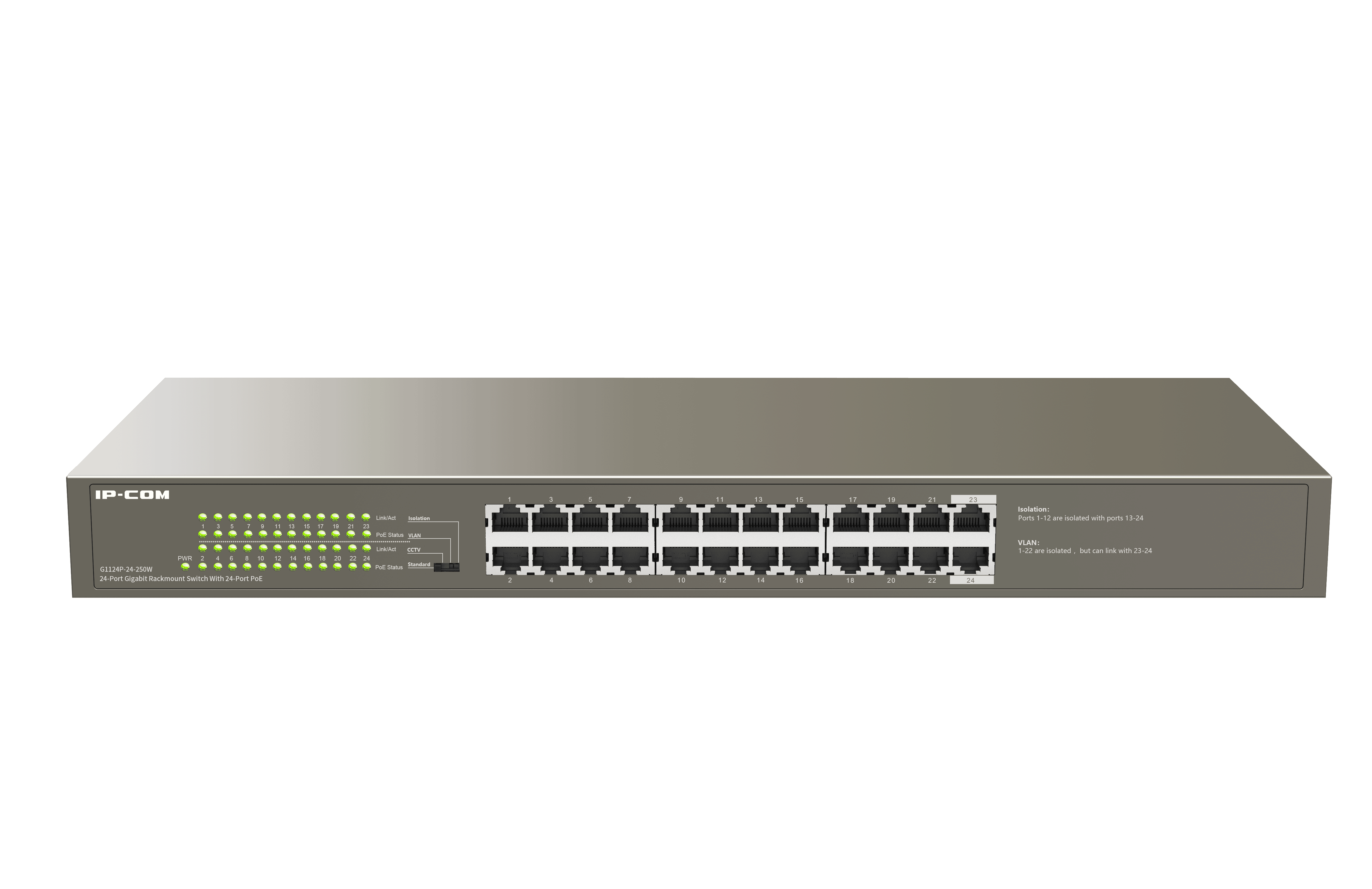 IP-COM G1124P-24-250W 24 Port Unmanaged Gigabit PoE Switch 250W
