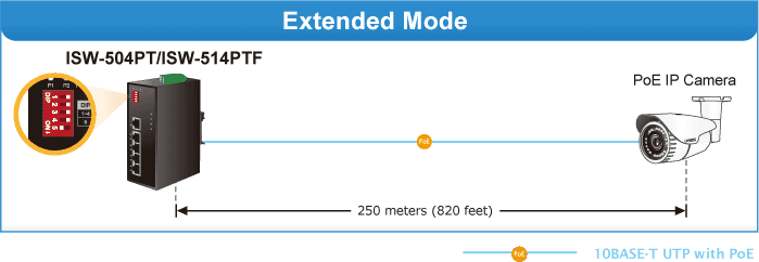 ISW-504PTv3_514PTFv3-2.png