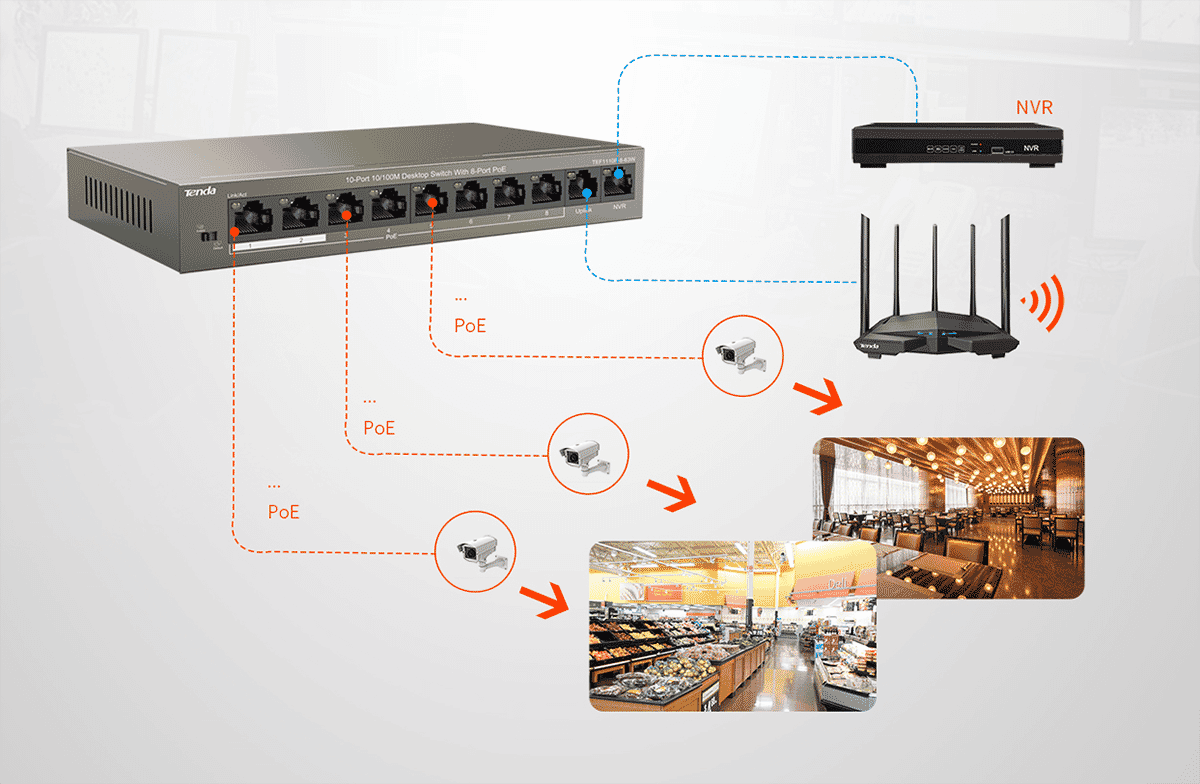 TEF1110P%20Dual%20Port%20.png