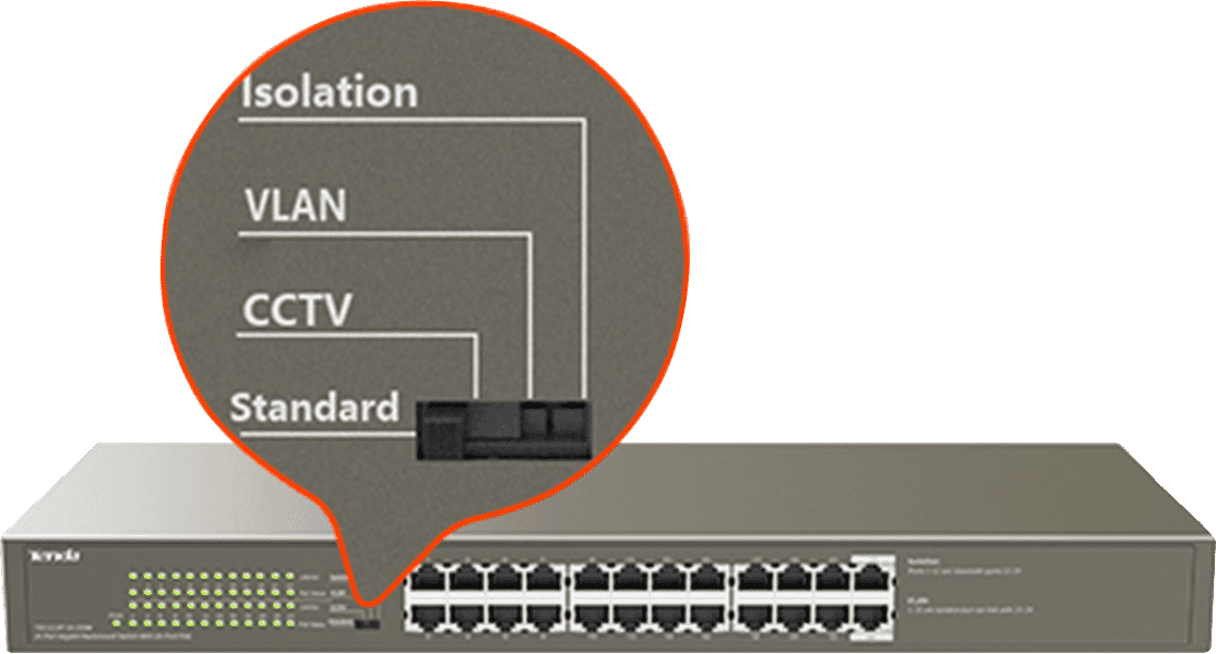 TEG1124P-24-250W_Switch_Icon.png