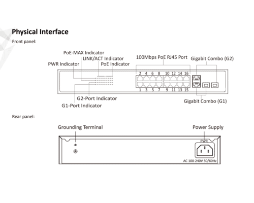 Hikvision DS-3E1318P-EI 16+2 Port PoE 10/100 Smart Switch