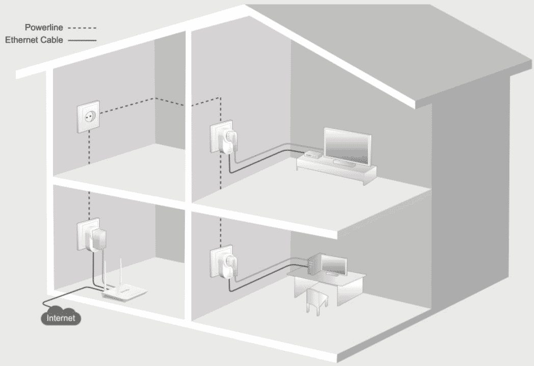 PH6_diagram.png