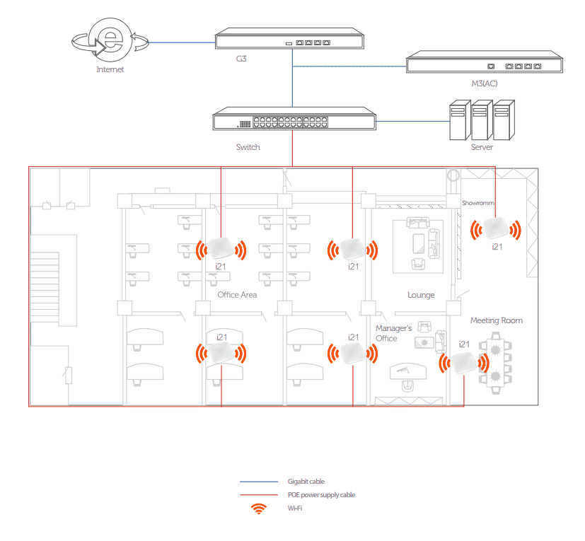 i21%20Diagram.png