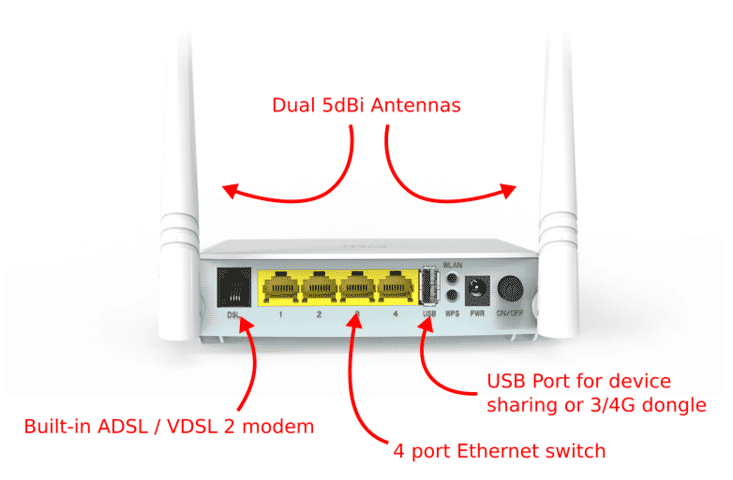 tenda-v300-details.png?scale.width=733