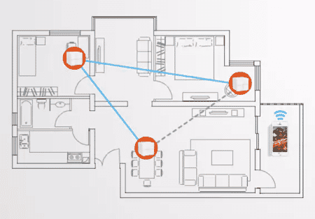 tenda_mesh_range.png?scale.width=450