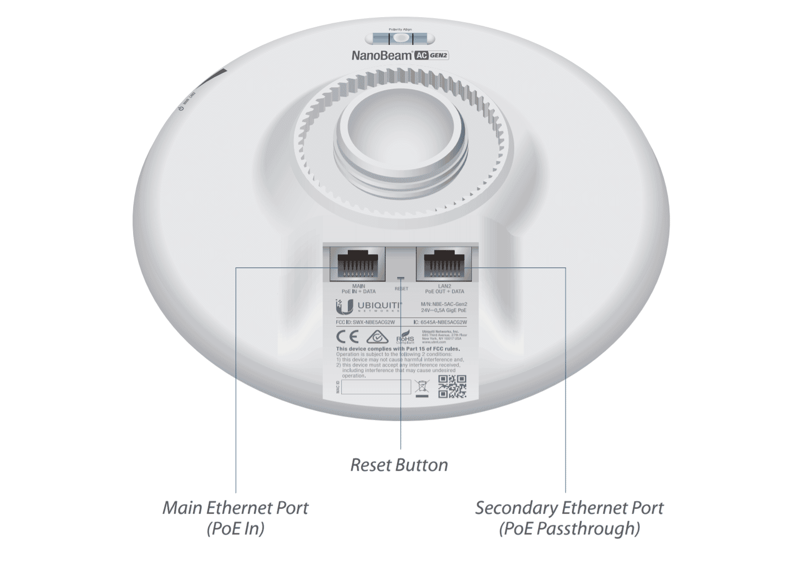 Ubiquiti airMAX NBE5ACGEN2 NanoBeam 5GHz WiFi PointtoPoint Bridge