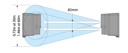 ax100tfr-range.png