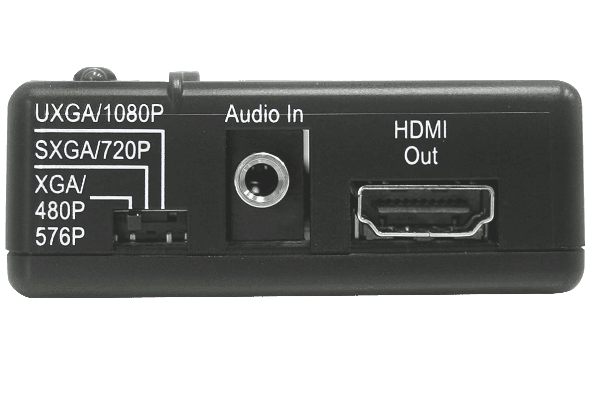 Composite and S-Video with Audio to HDMI Converter