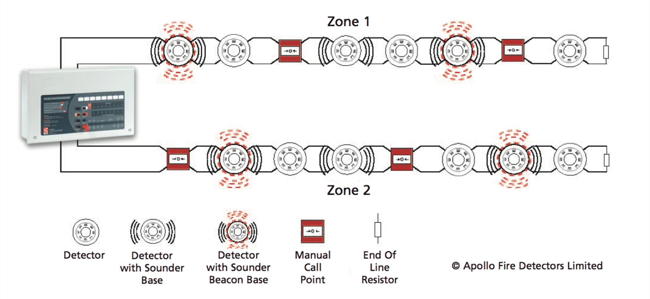 CFP708-2_Wiring_Diagram.png