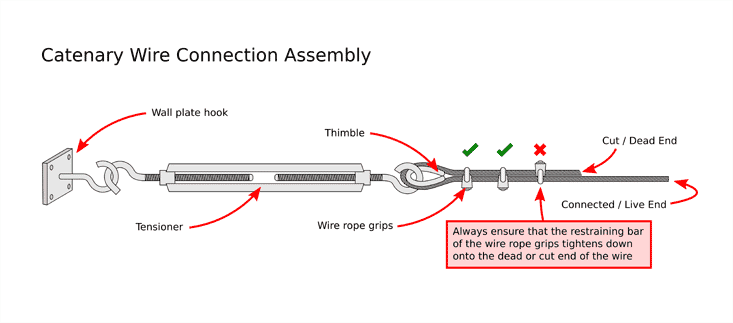 catenary_wire_assembly_small.png