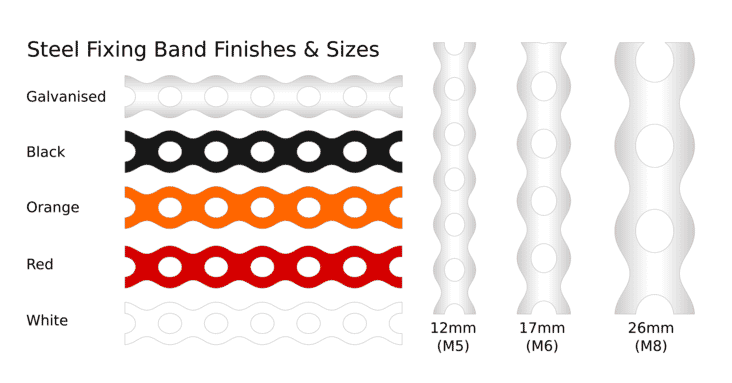 steel-universal-fixing-band.png?scale.width=733