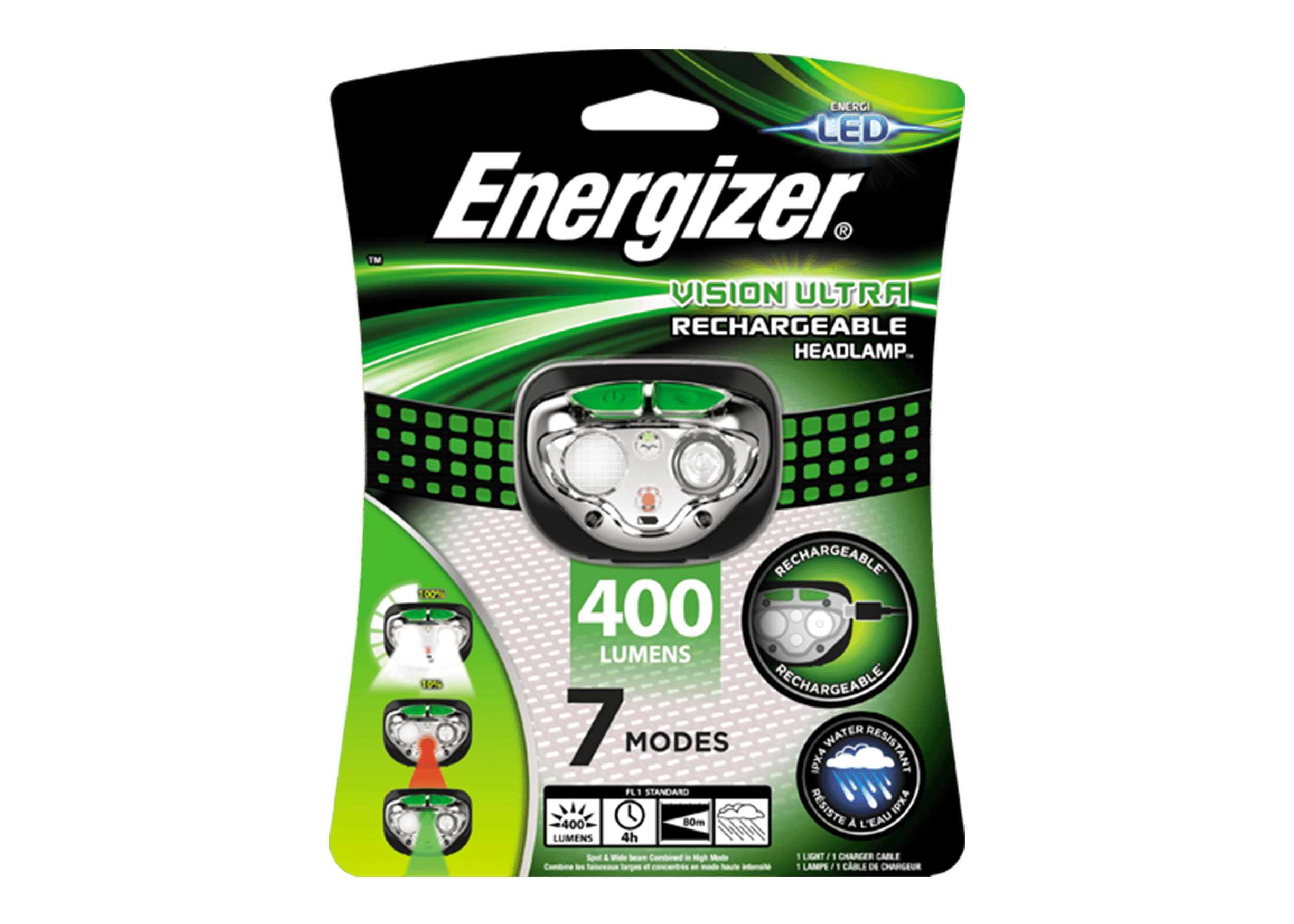 energizer rechargeable head torch