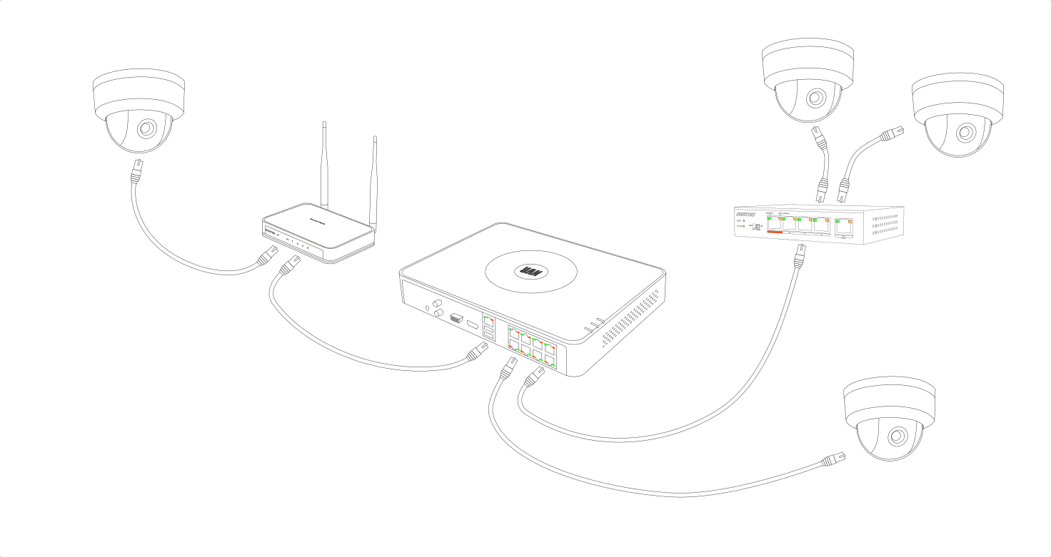 complex-ip-cctv-2.png