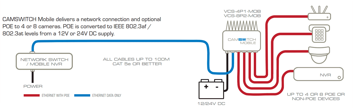 675801dfb0fdf_vcs-8p2-mobapplication.png