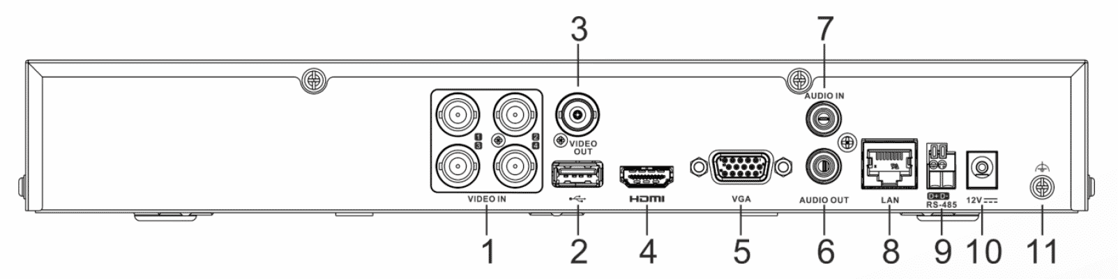 Hikvision iDS-7204HUHI-M1/XT 4-ch 5 MP 1U H.265 AcuSense DVR