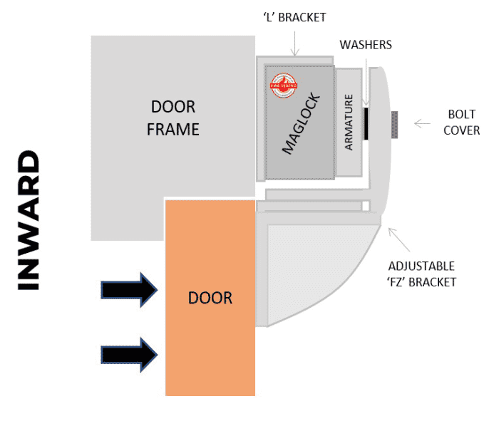 RGL BK1200-F-L/AB Architectural Z & L Bracket for ML1200 Range