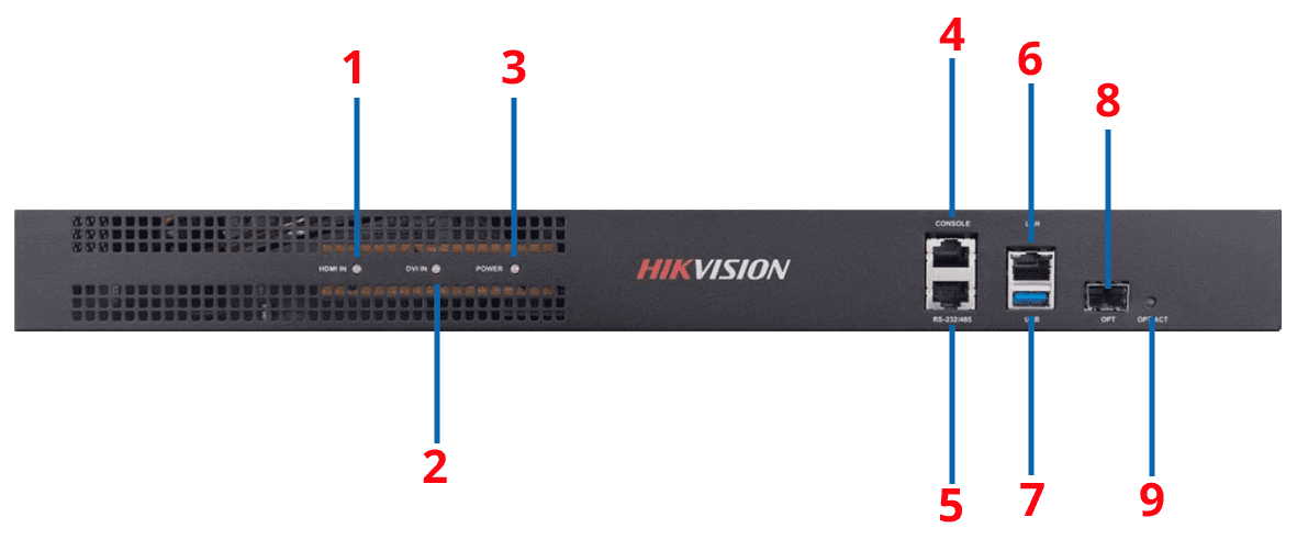 Hikvision DS-6901UDI - 4K dekodér | Slovak Alarms