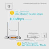 TP-Link TD-W9960 300Mbps Wireless VDSL2/ADSL2+ Modem Router, 4-Port, 10/100 TP-Link TD-W9960 300Mbps Wireless VDSL2/ADSL2+ Modem Router, 4-Port, 10/100