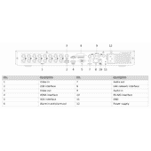 Hikvision iDS-7216HUHI-M2/PXT 16 Channel 5MP 1U AcuSense PoC DVR Hikvision iDS-7216HUHI-M2/PXT 16 Channel 5MP 1U AcuSense PoC DVR