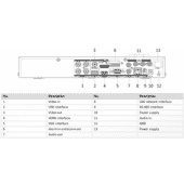 Hikvision iDS-7204HUHI-M1/PXT 4-ch 3K 5MP 1U AcuSense DVR Hikvision iDS-7204HUHI-M1/PXT 4-ch 3K 5MP 1U AcuSense DVR