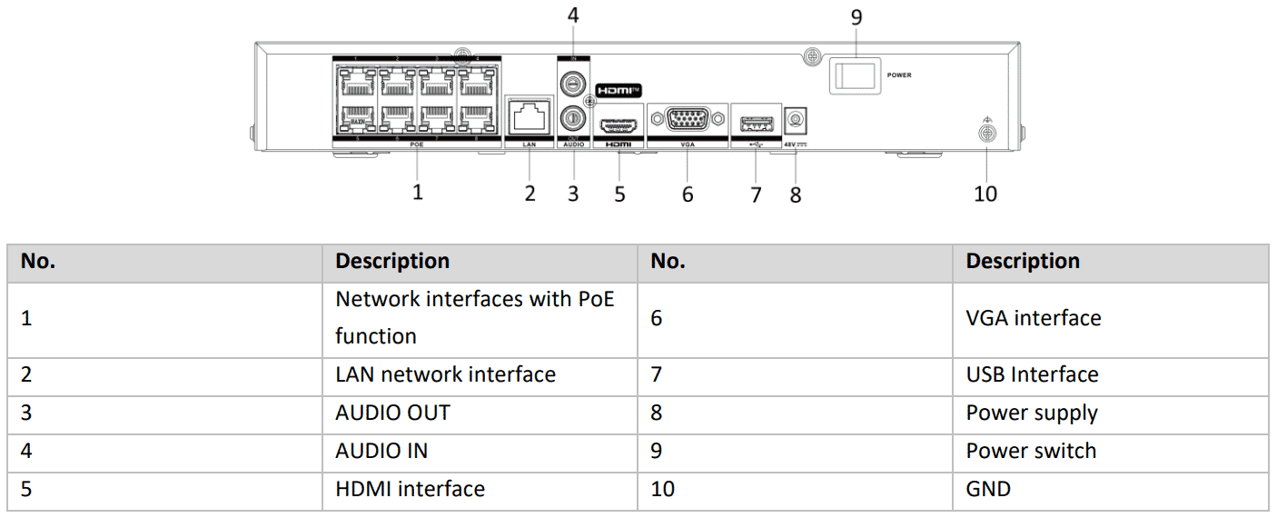 HiLook NVR-108MH-K/8P  8-Channel PoE 8MP Motion 2.0 NVR CCTV Recorder