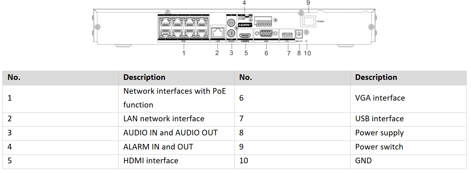HiLook NVR-208MH-K/8P  8-Channel PoE 8MP 1U Motion 2.0 NVR CCTV Recorder