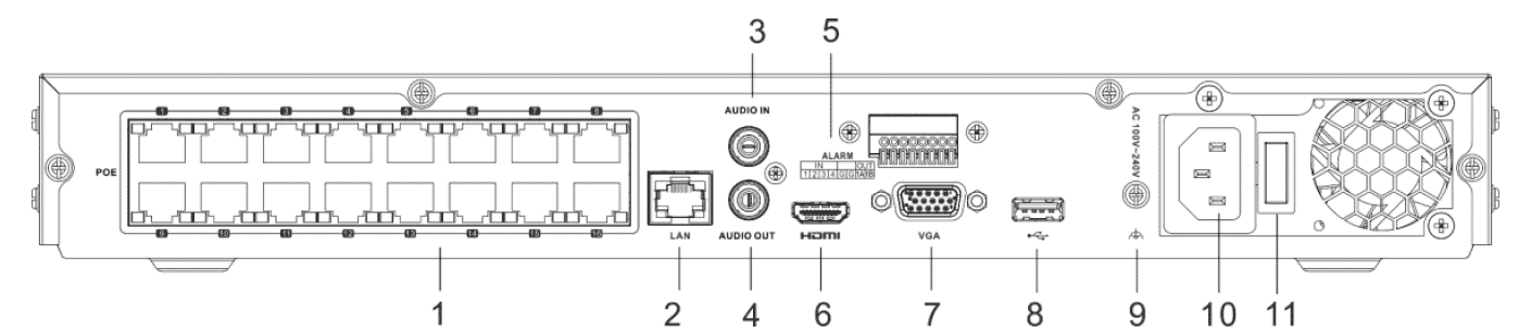 DS-7616NXI-K216PInterface.png