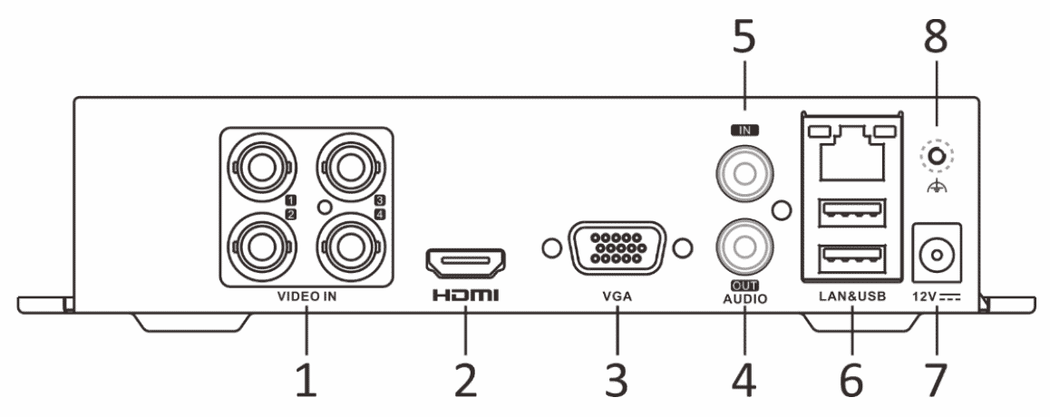 DVR-104G-K1Interface.png