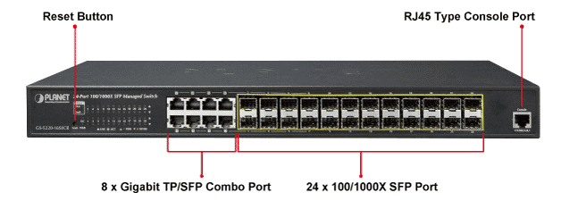 GS-5220-16S8CInterface.png