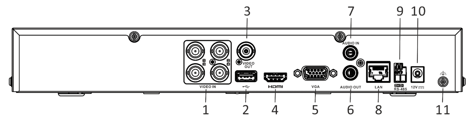 IDS-7204HTHI-M1SInterface.png